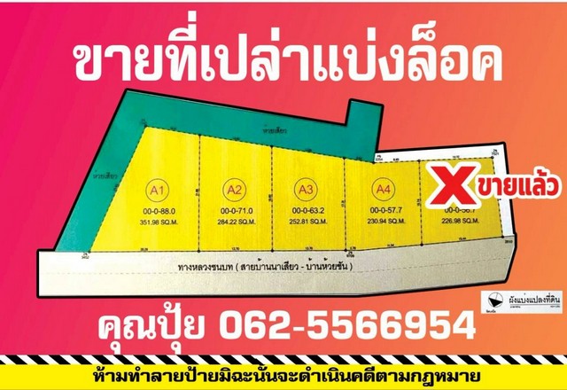 ขายที่เปล่าชัยภูมิ..ขายที่แบ่งล็อค.. ขายที่เปล่าตำบลนาเสียวชัยภูมิ ... ขายที่เปล่าติดถนนบ้านนาเสียว