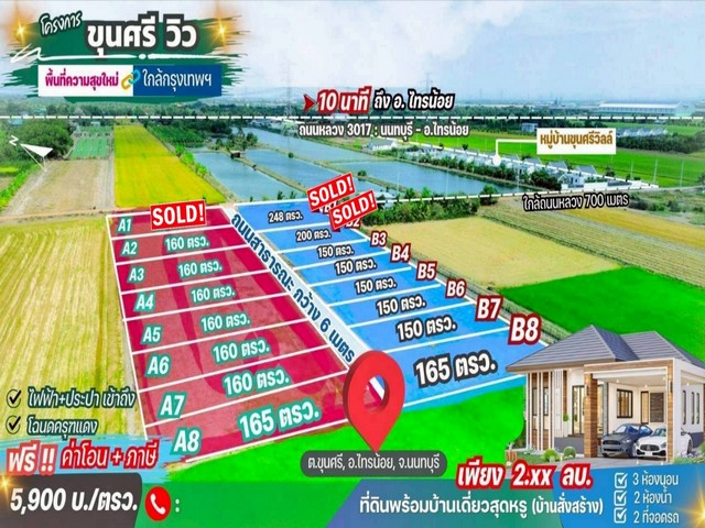 ขายที่ดินถูกที่สุดในย่านนนทบุรี ใกล้BigC ไทรน้อยแค่ปากซอย 5,900/ตรว.